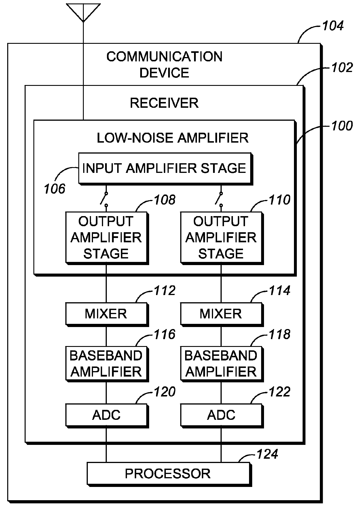 Switchable multi-output low-noise amplifier with distortion cancellation