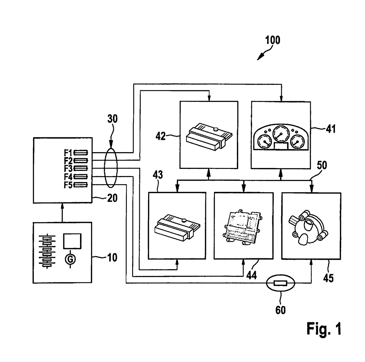 Method for detecting electrical faults in a current supply of a consumer