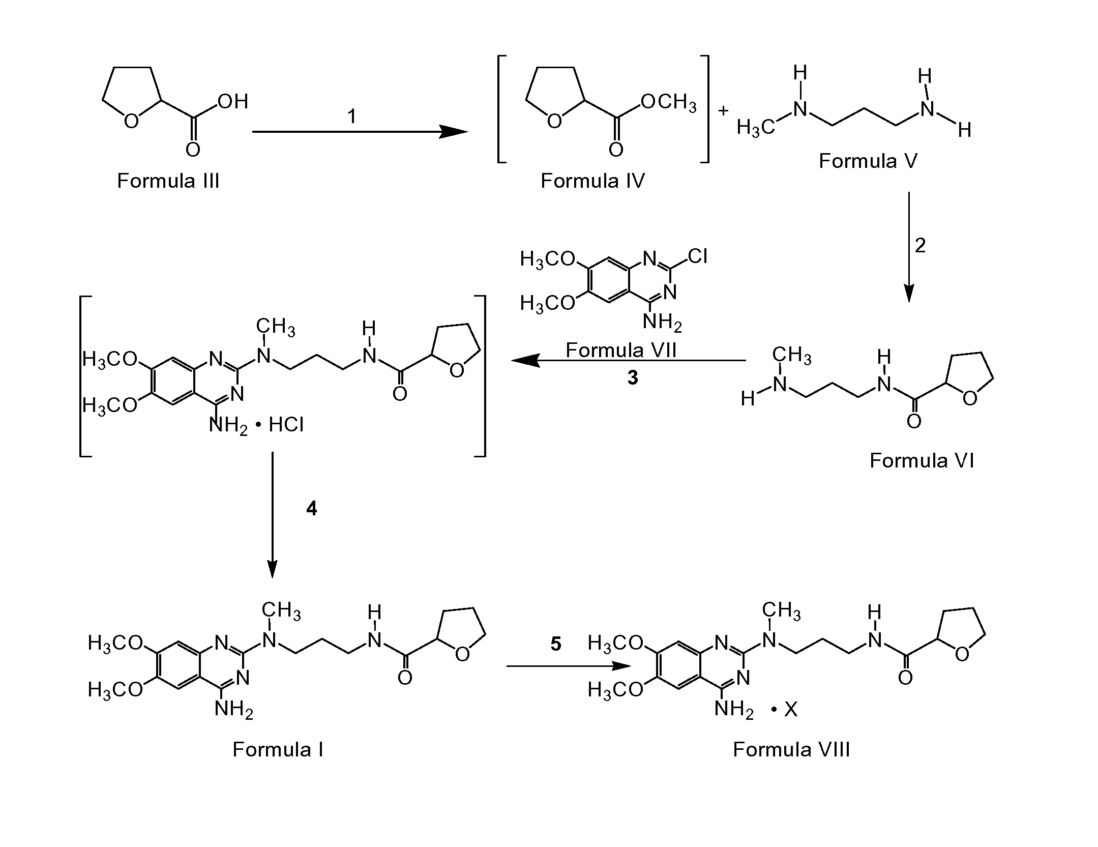 Preparation of alfuzosin