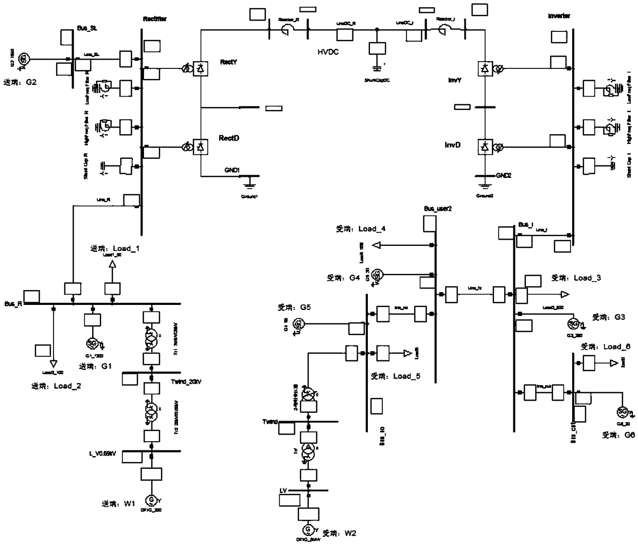 Emergency frequency control method considering resource action speed and system