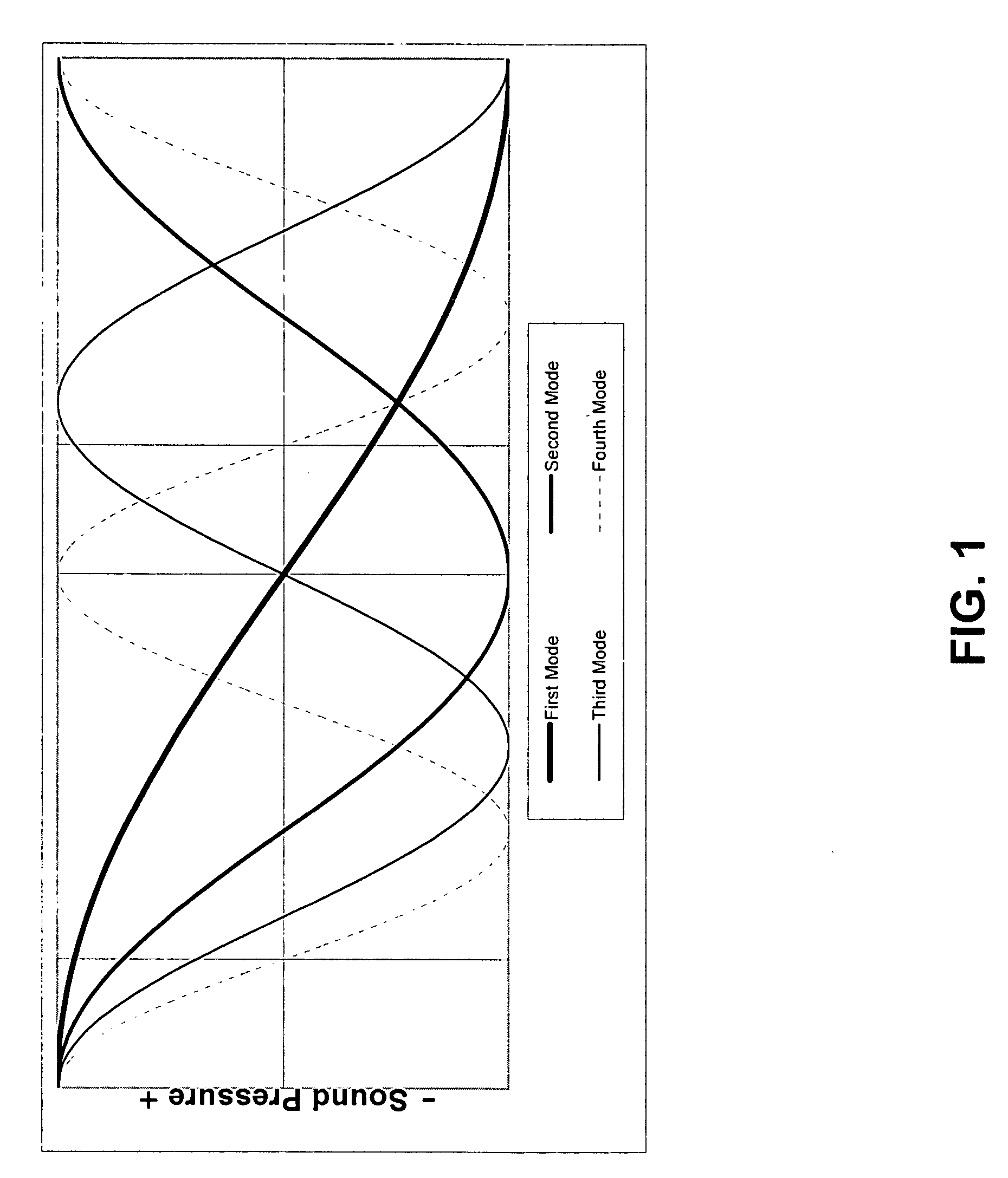 System and method for audio system configuration