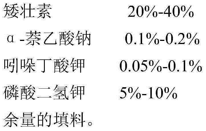 Nursery stock growth promoting and thickening agent