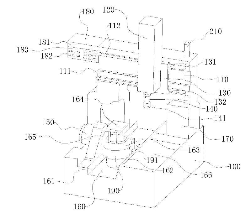 Five-axis linkage numerical control polishing machine