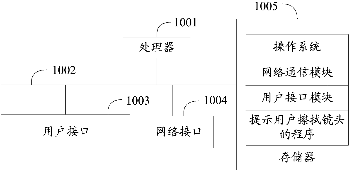 Method for prompting user to wipe lens, mobile terminal and storage medium