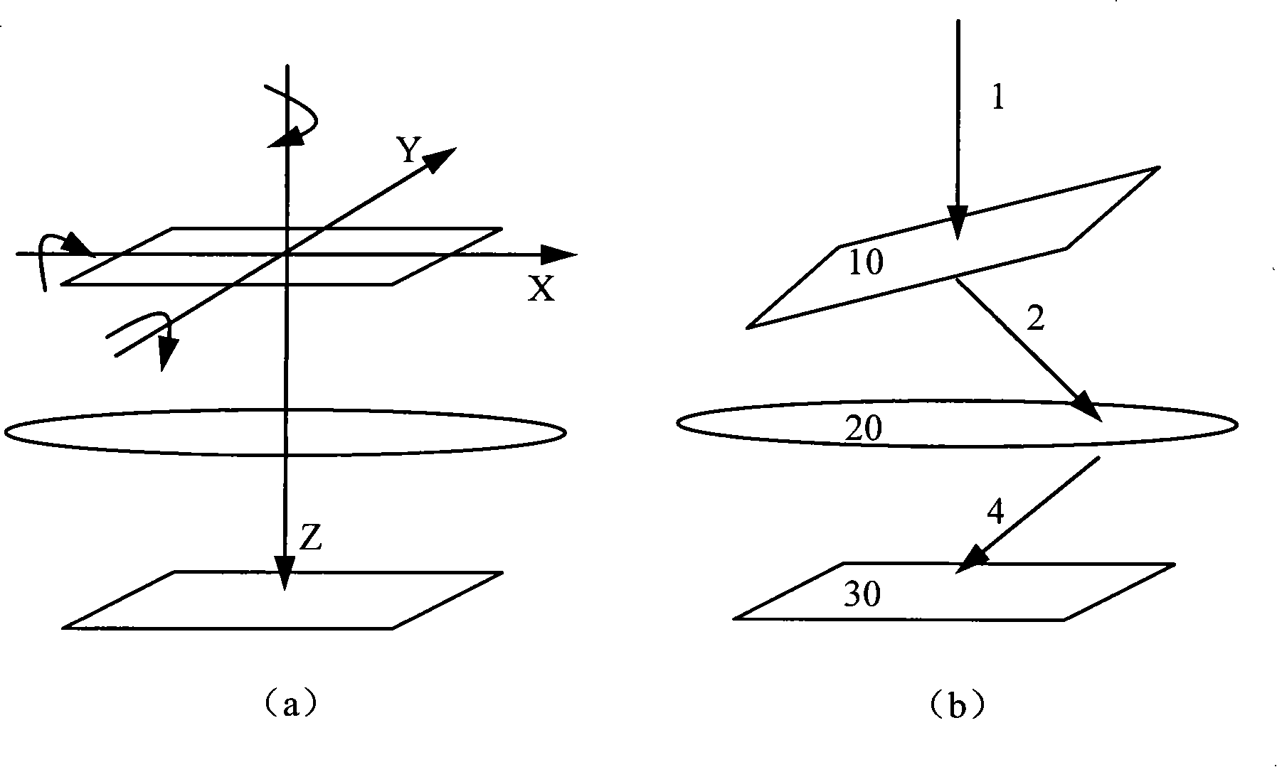 Device and method for detecting lens aberration of lithography machines