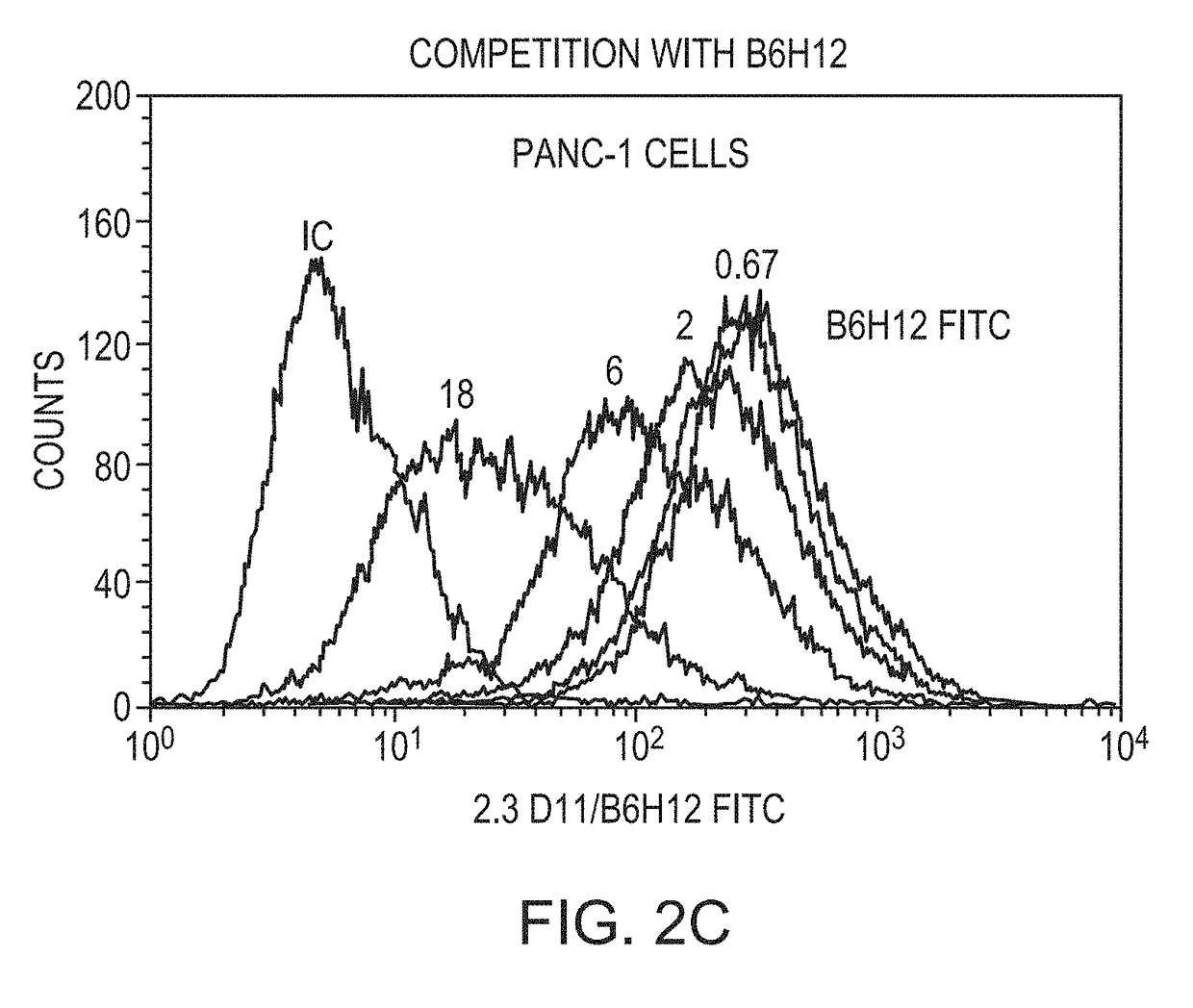 Anti-cd47 antibodies and methods of use