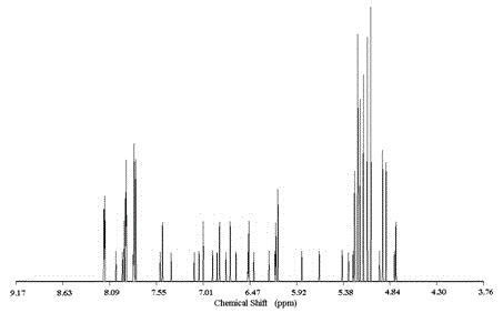 Monomer with anion recognizing function, oligomer and preparation method thereof