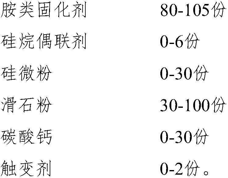 Epoxy adhesive and preparation method thereof