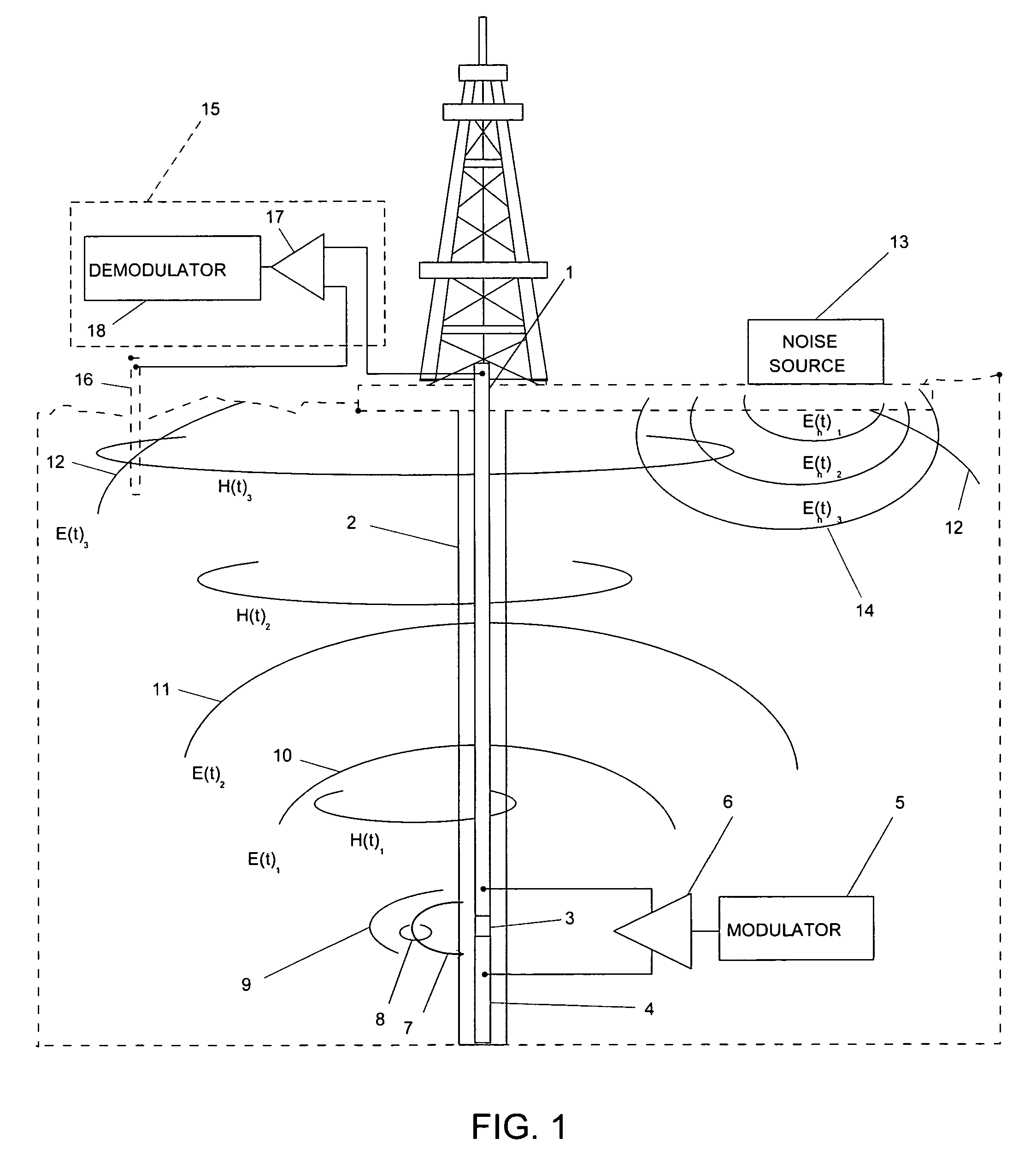 Data-fusion receiver