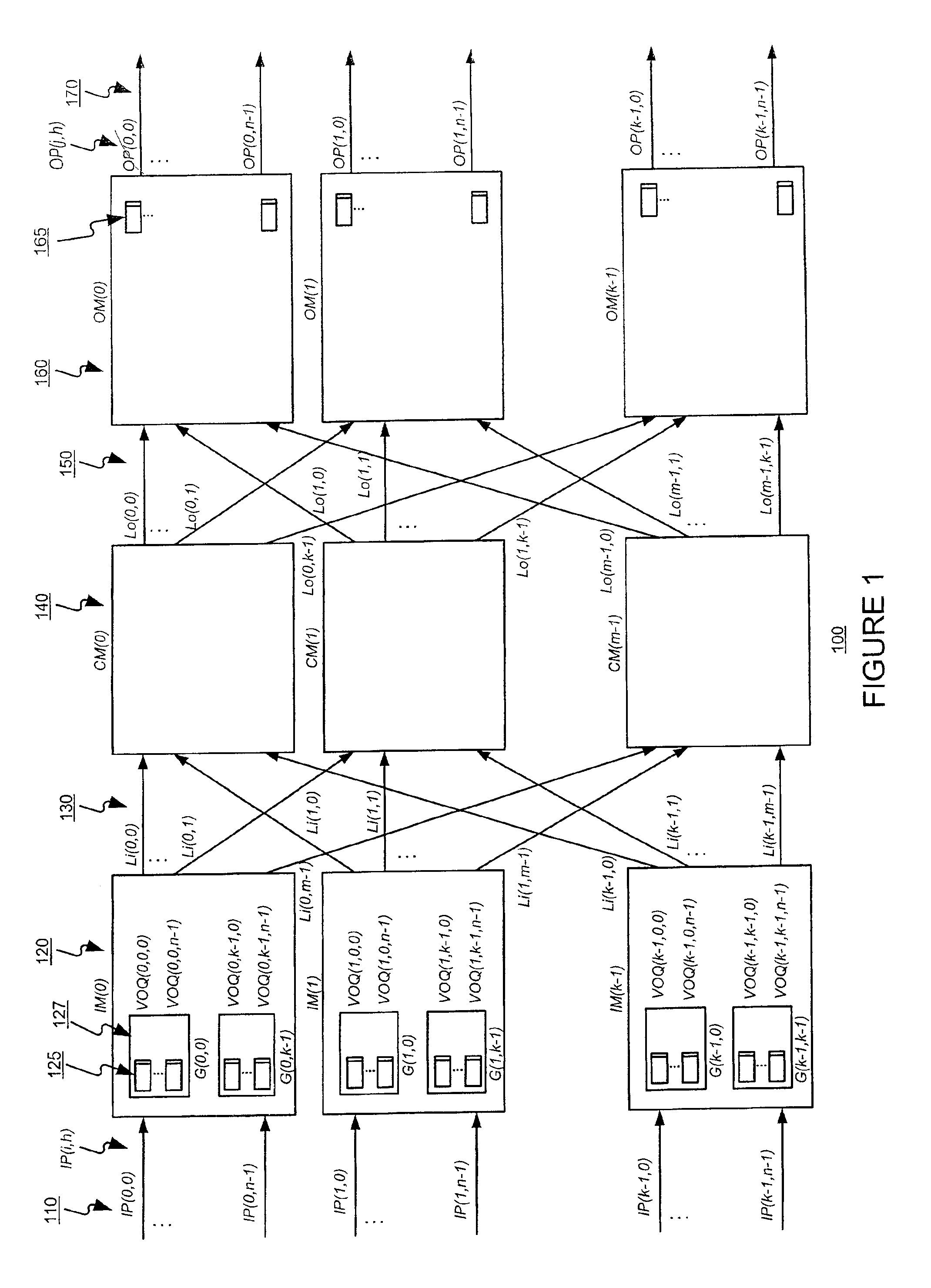 Scheduling the dispatch of cells in non-empty virtual output queues of multistage switches using a pipelined arbitration scheme