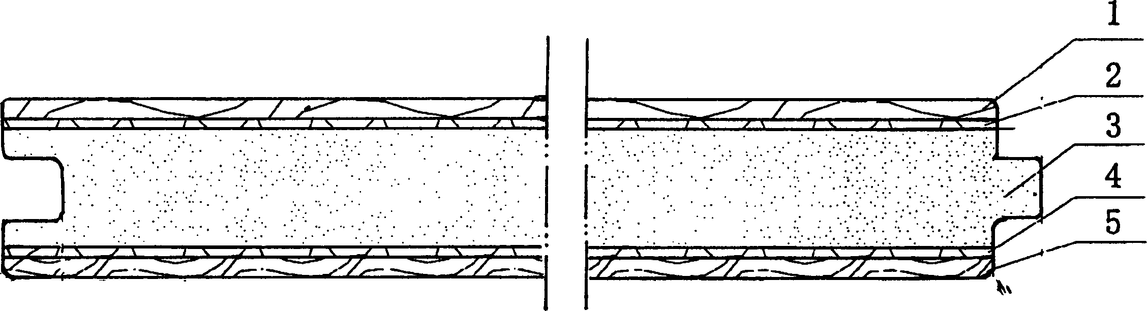 Environment Protection composite floor board