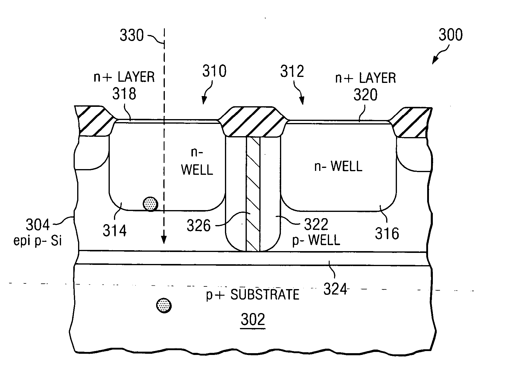 Reduced crosstalk CMOS image sensors