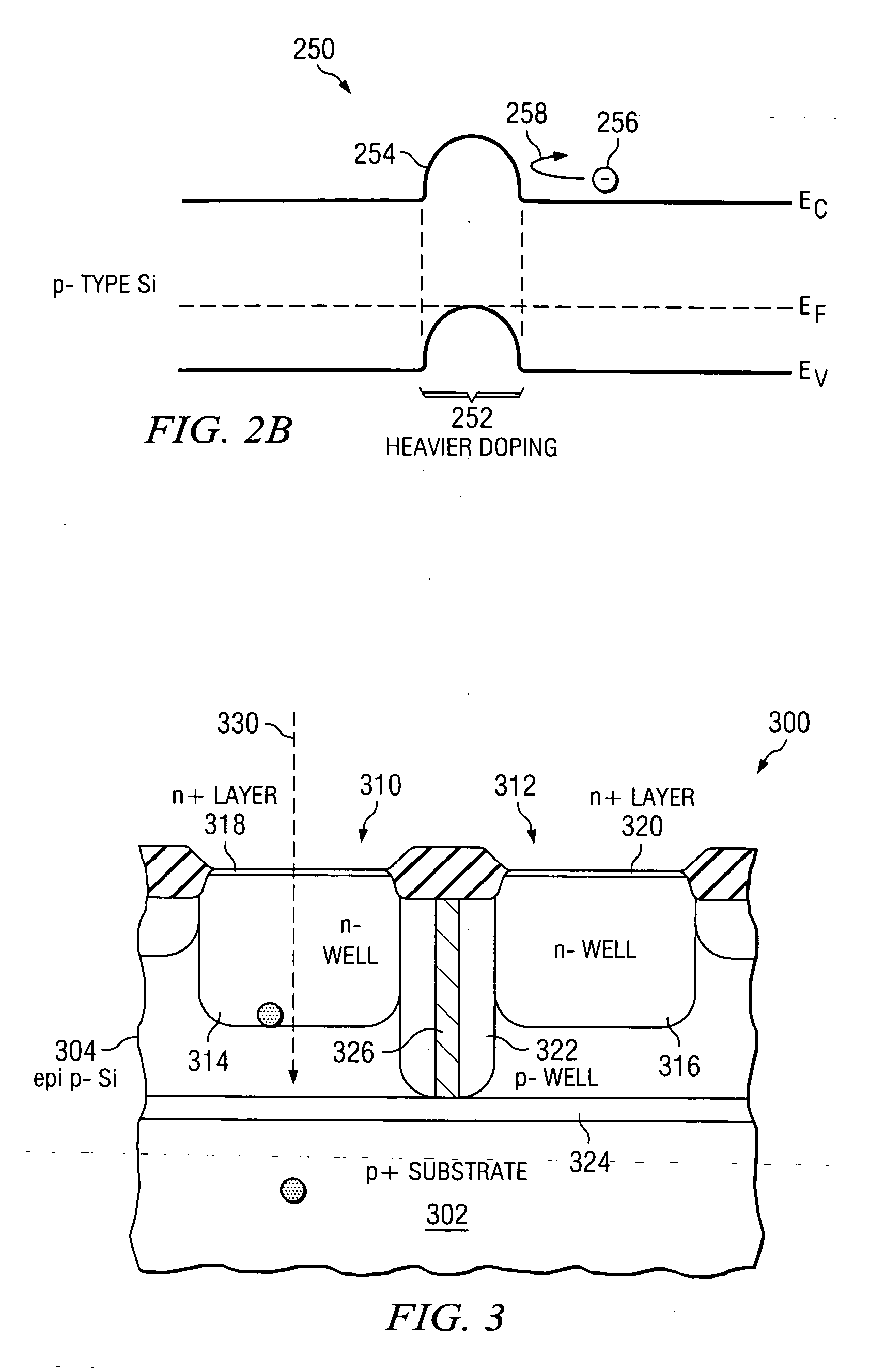 Reduced crosstalk CMOS image sensors