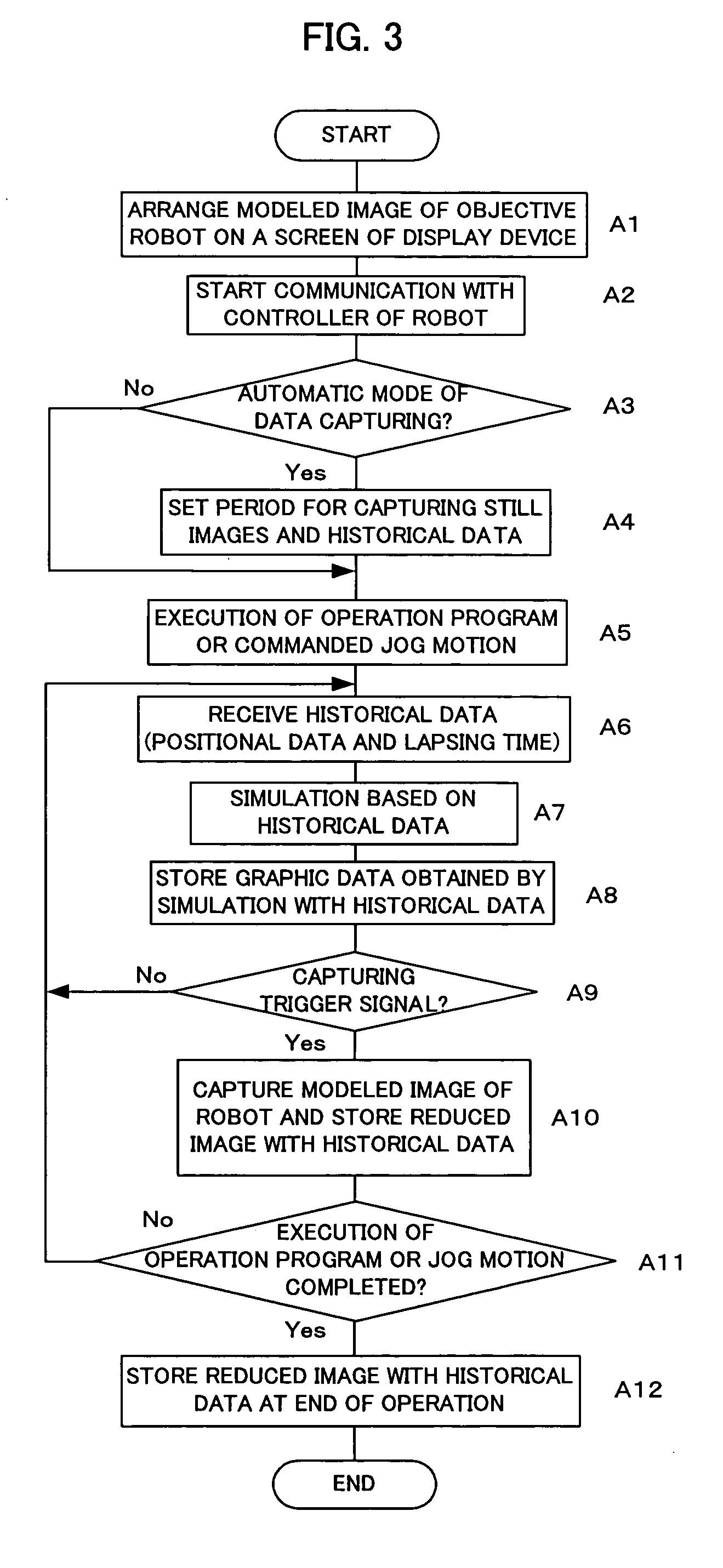 Simulation device