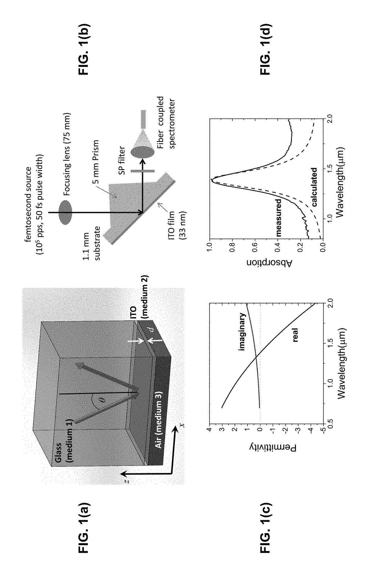 Photon energy conversion by near-zero permittivity nonlinear materials