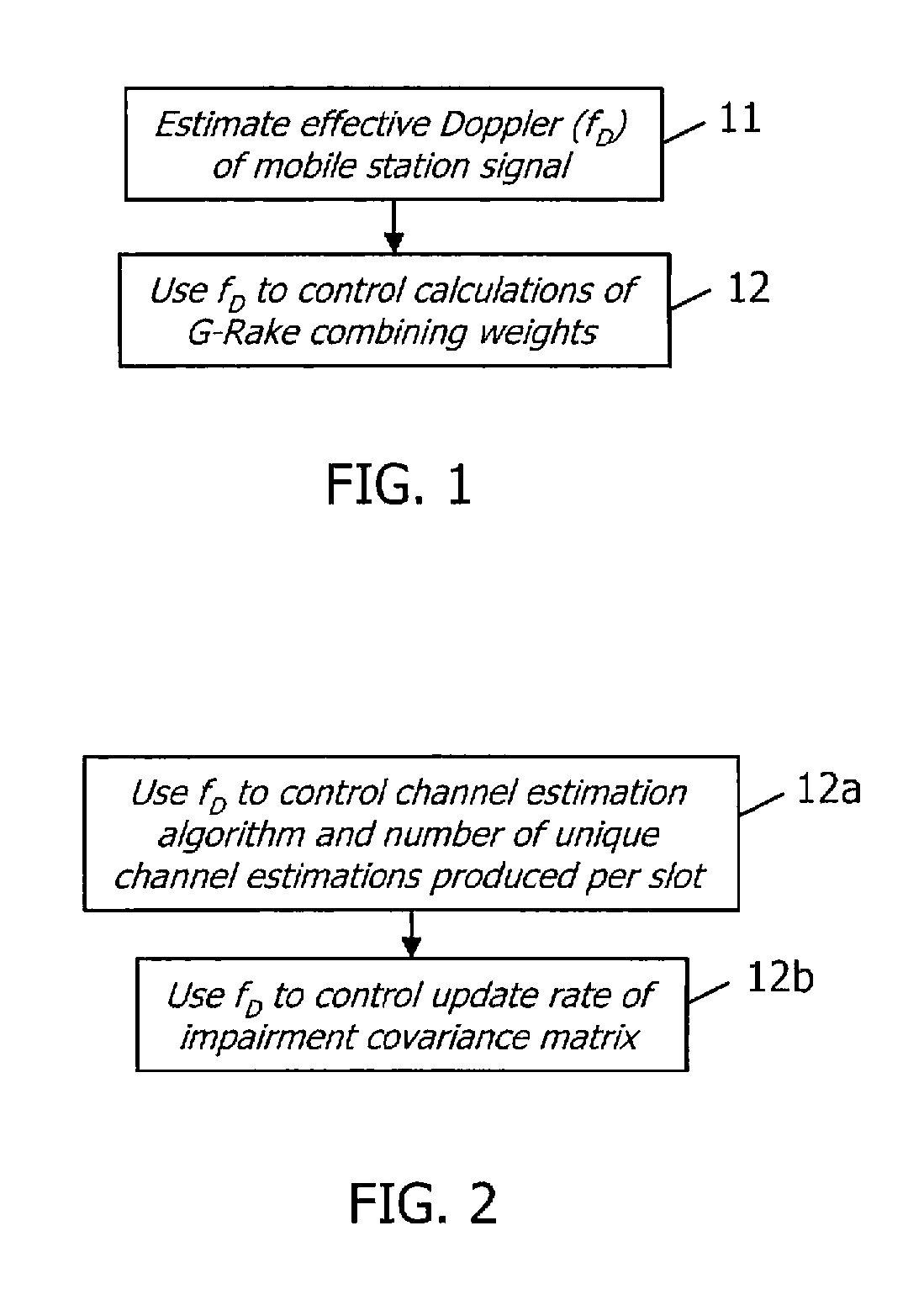 Doppler frequency control of g-rake receiver