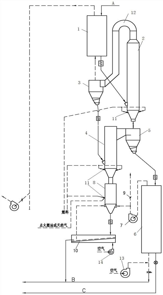 Black talcum powder-shaped suspension calcining and whitening device and process