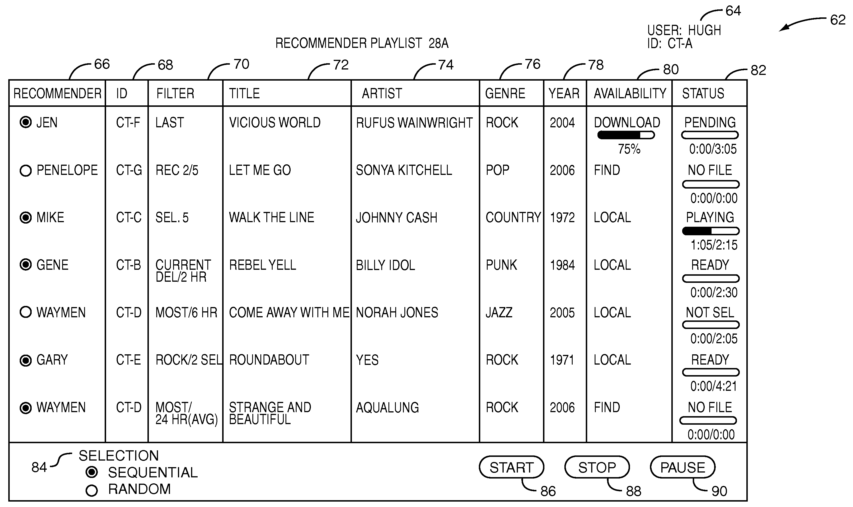 System and method for selectively identifying media items for play based on a recommender playlist