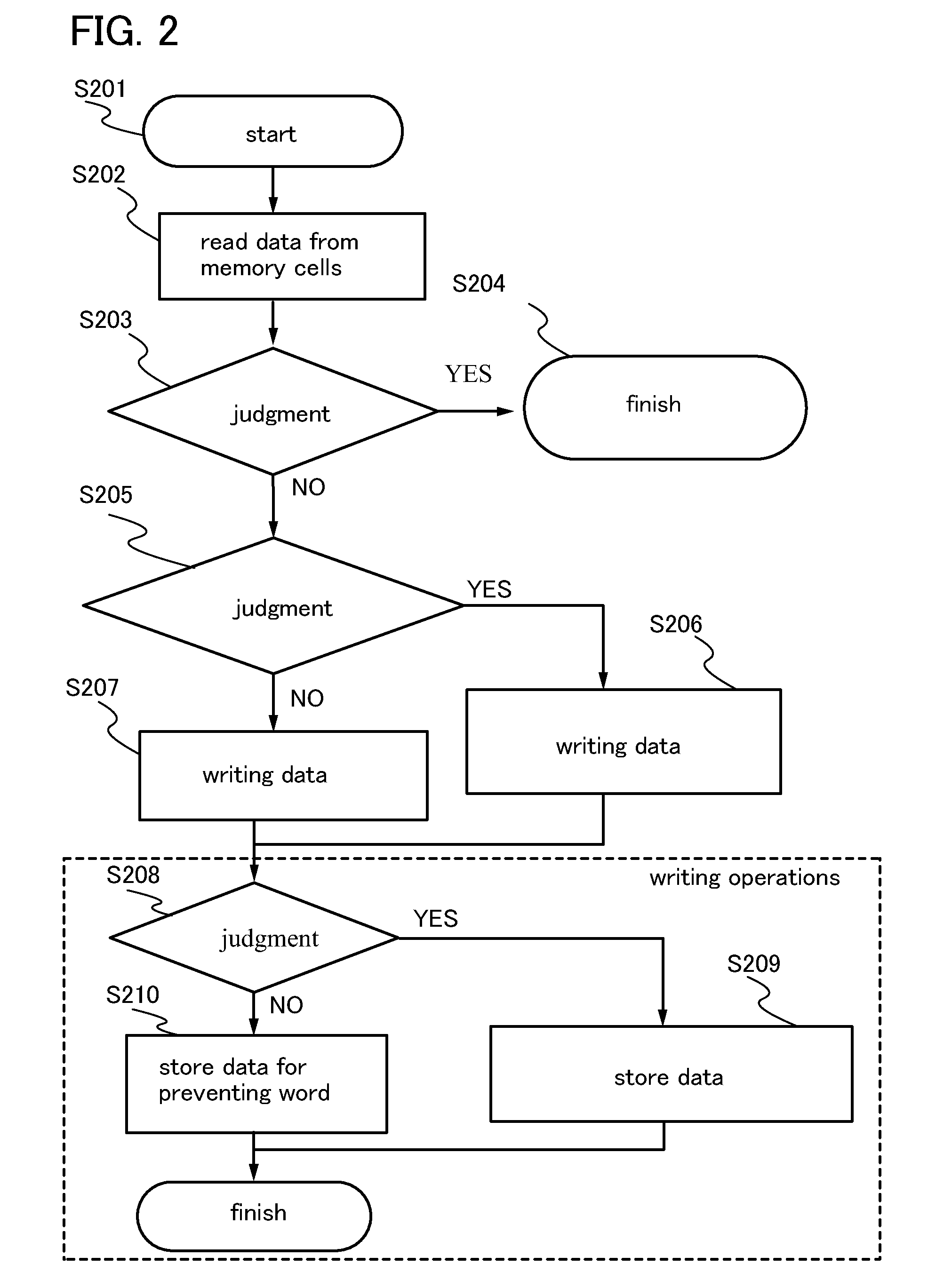 Semiconductor memory device