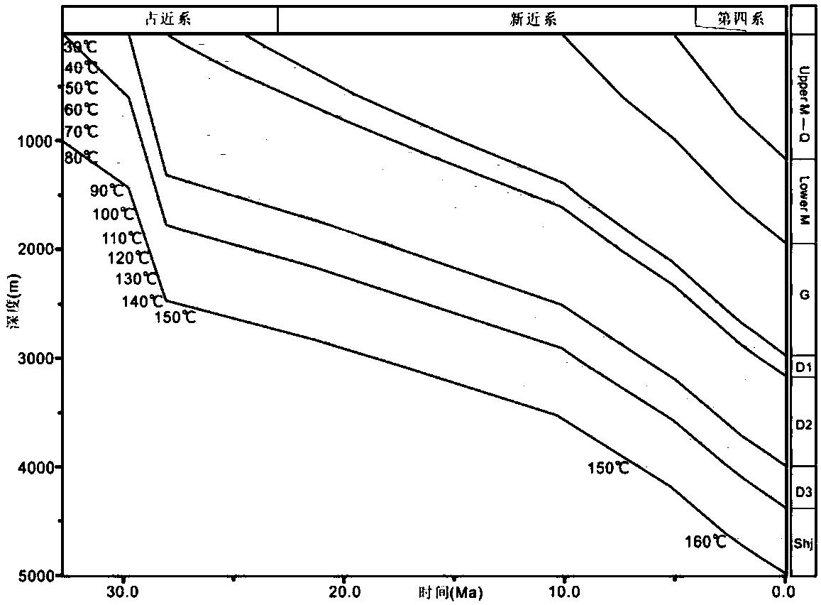 Quantitative forecasting method for clastic rock reservoir corrosion hole increasing amount