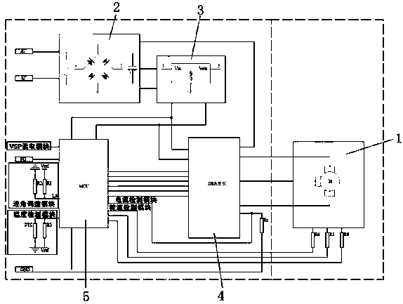 Method and controls system for automatically adjusting efficiency of DC brushless motor according to loads