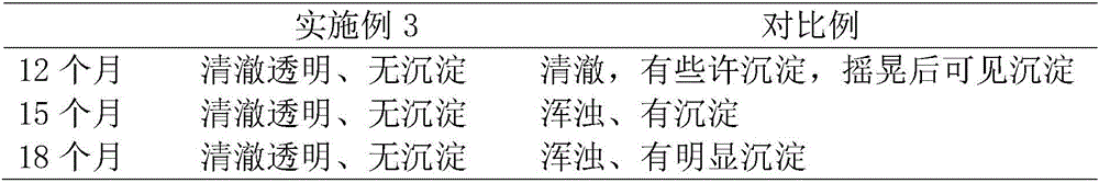 Dragon fruit flower and rose composite drink and preparation method thereof