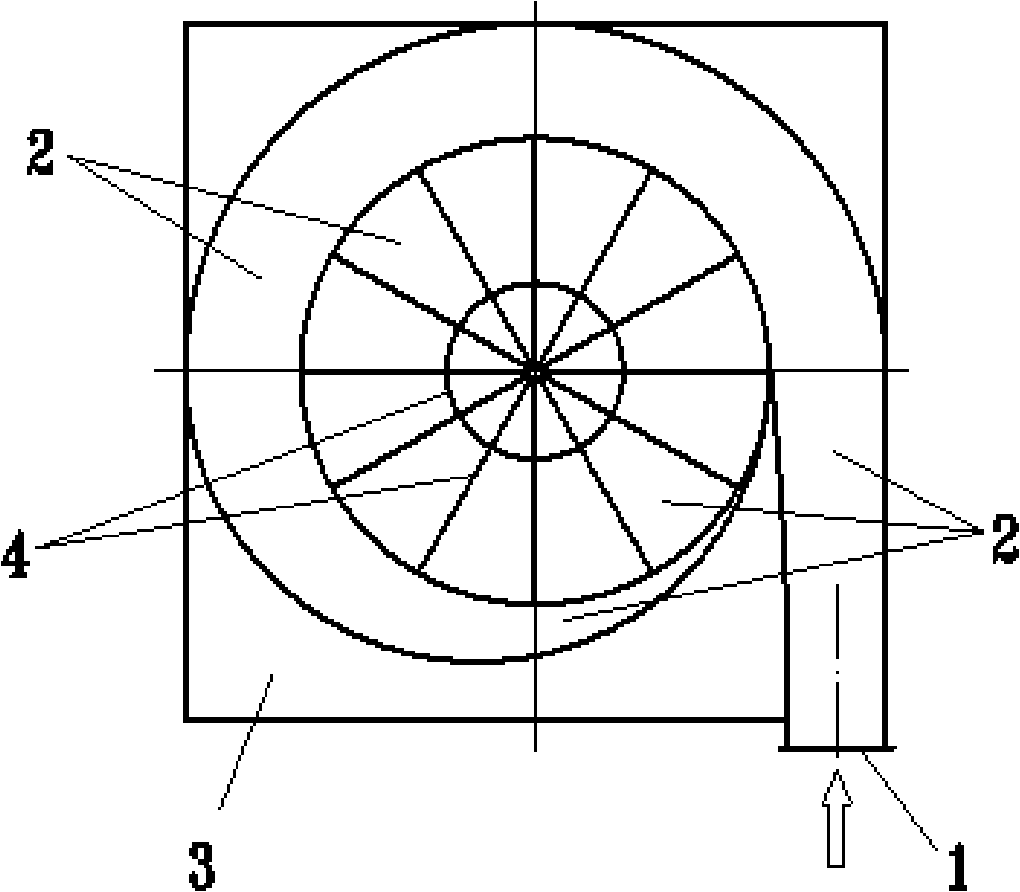 Combined purifying method and device