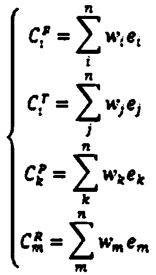 Tunneling prediction method and system for tunnel based on TBM rock-machine parameter dynamic interaction mechanism