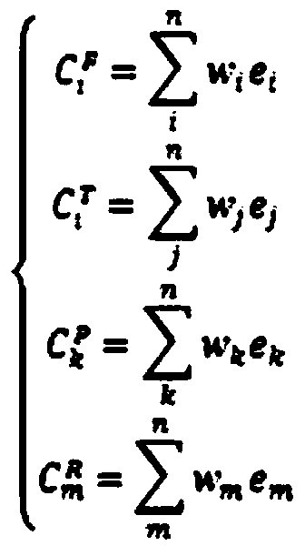 Tunneling prediction method and system for tunnel based on TBM rock-machine parameter dynamic interaction mechanism