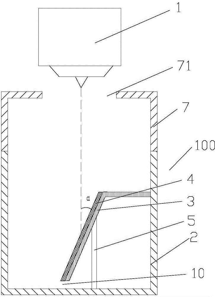 Coating device