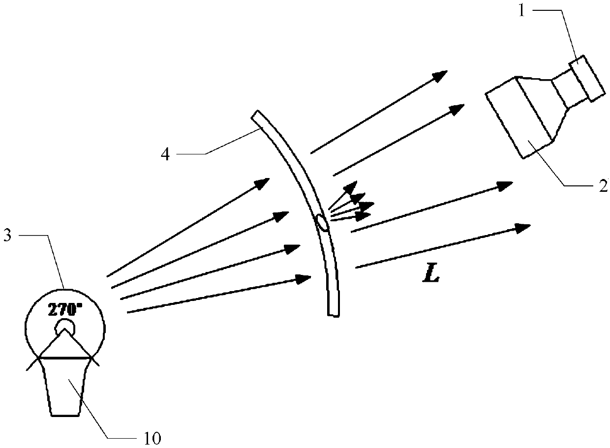 Surface quality detection device and method for ellipsoidal glass shell