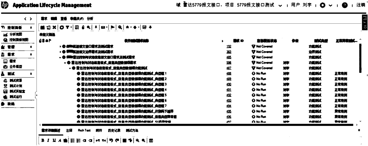 Automatic interface testing method based on early warning detection system