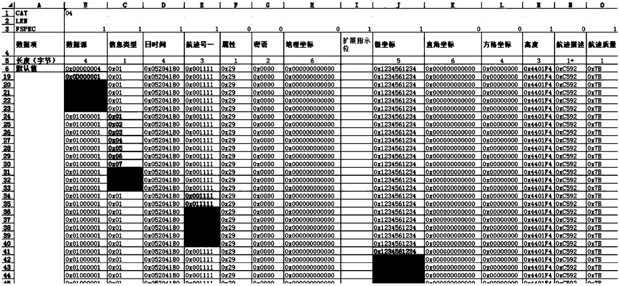 Automatic interface testing method based on early warning detection system