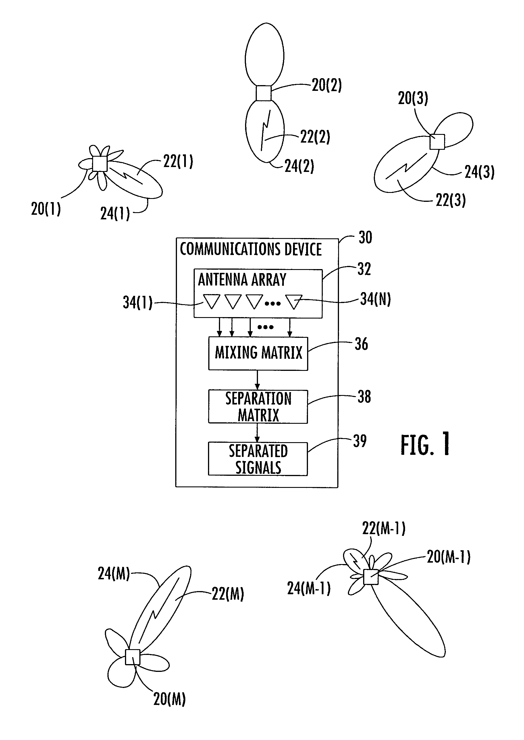 Blind signal separation using spreading codes