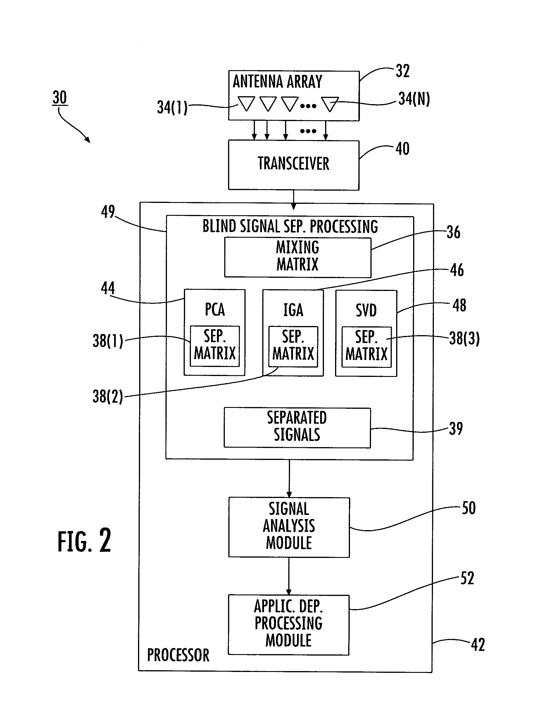 Blind signal separation using spreading codes