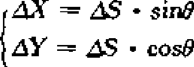 Vehicle positioning implementing method