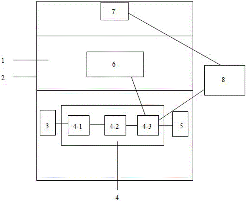 Biological safety cabinet that can provide digital experiment environment and its control method