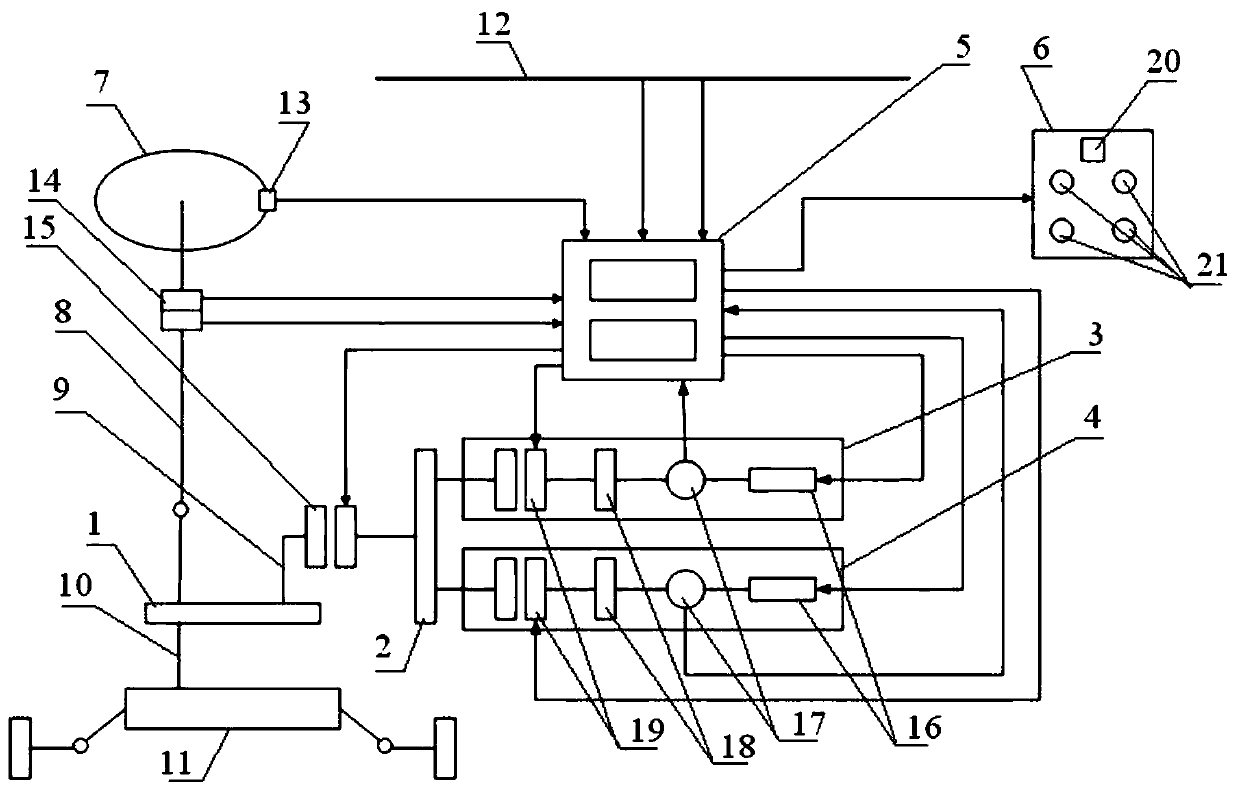 Redundant electric assisting steering system of automobile driving vehicle and control method of redundant electric assisting steering system