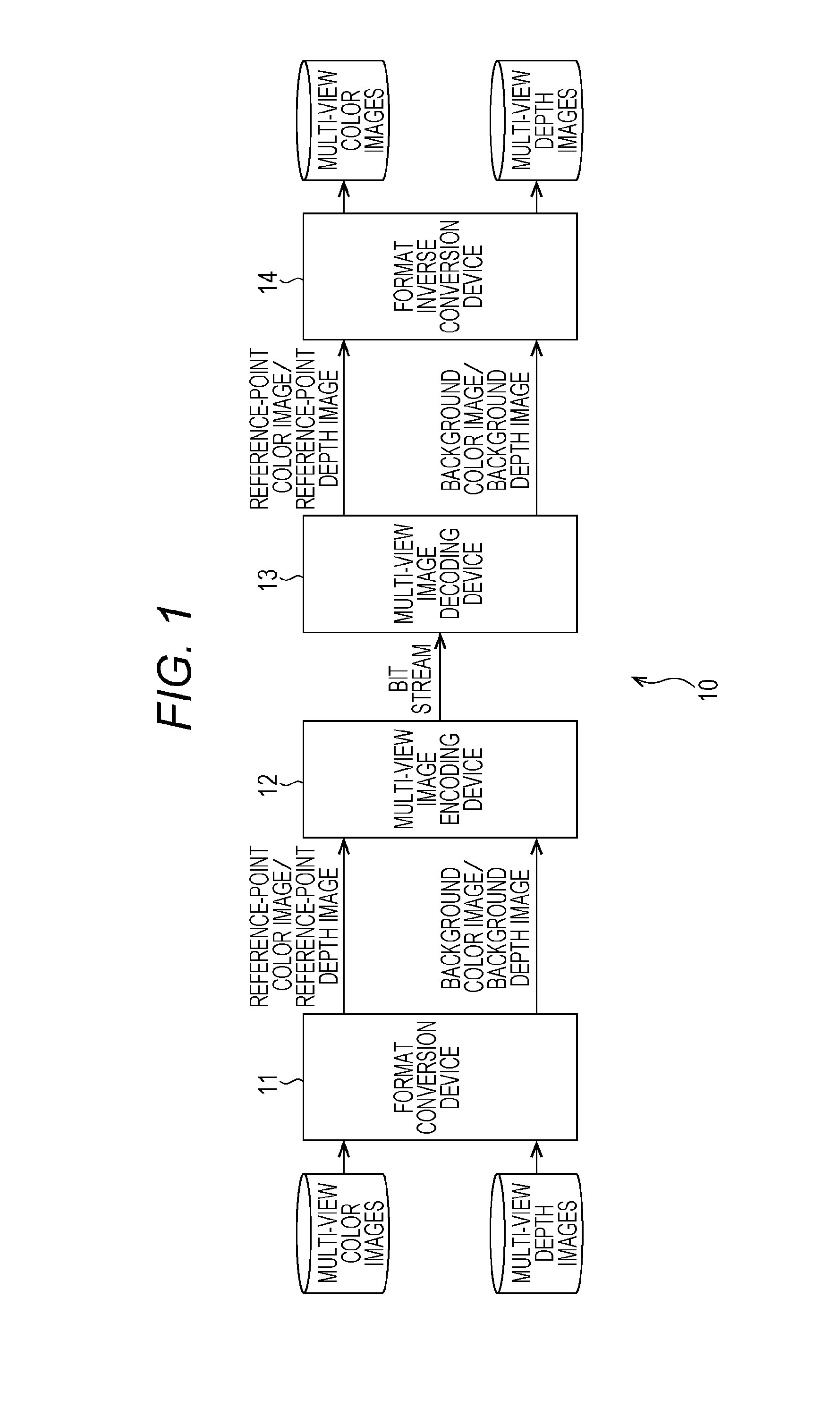 Image processing device and image processing method