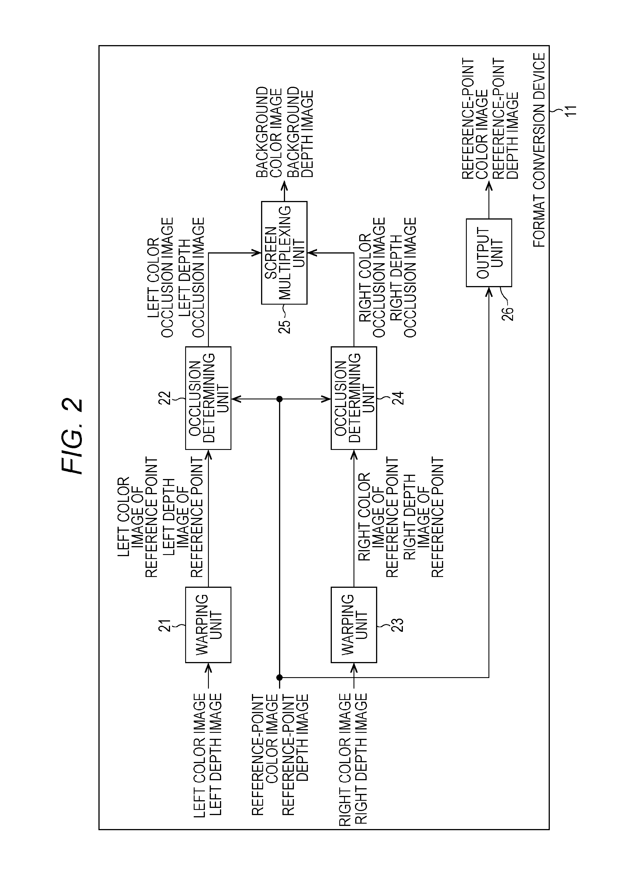 Image processing device and image processing method