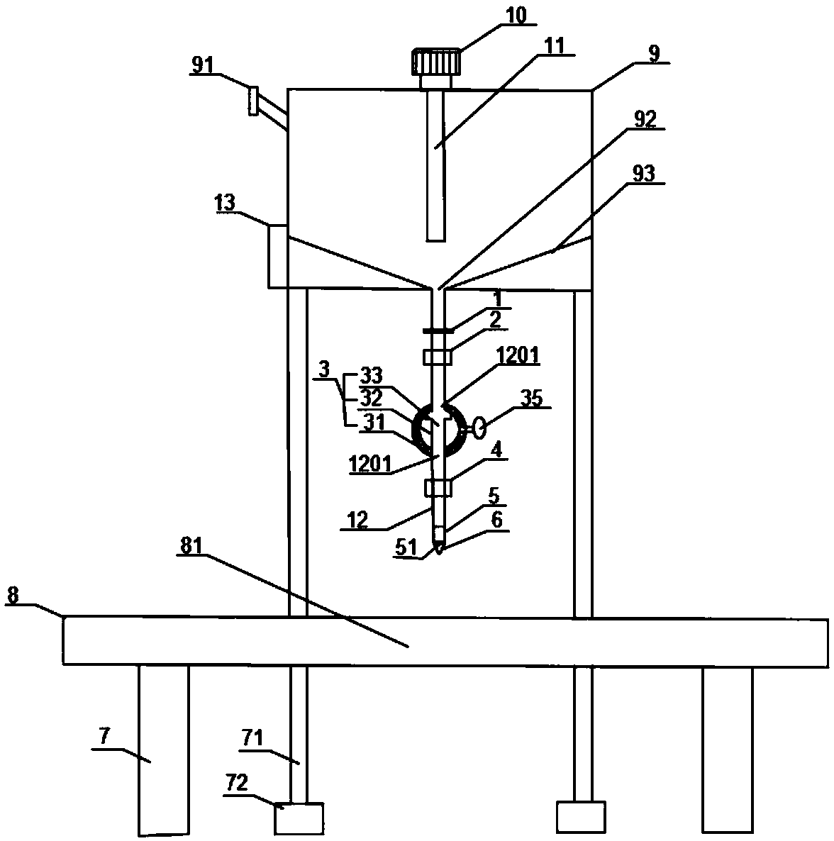 Full-automatic filling device
