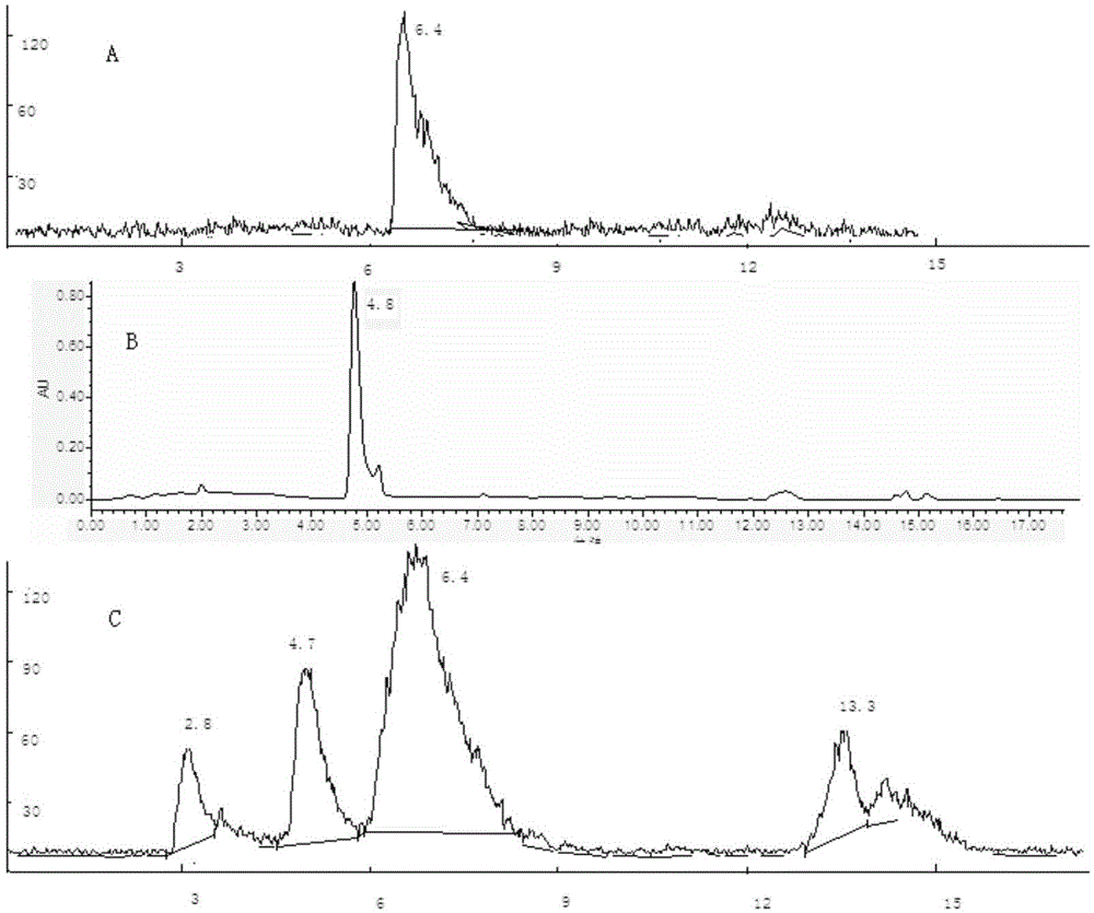 Positron nuclide labeled selenocysteine compound and application thereof