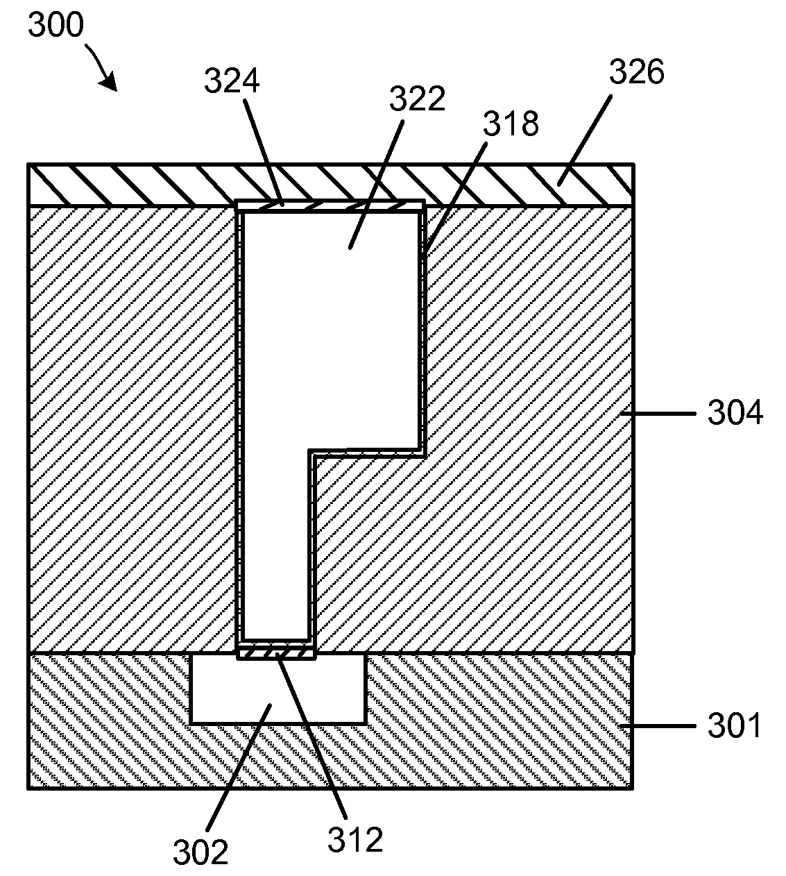 Method for forming ruthenium metal cap layers