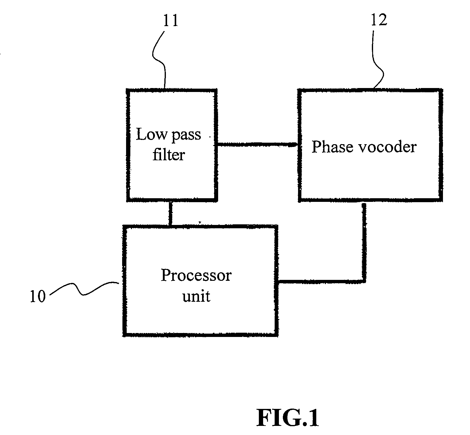 Method for virtual bass synthesis