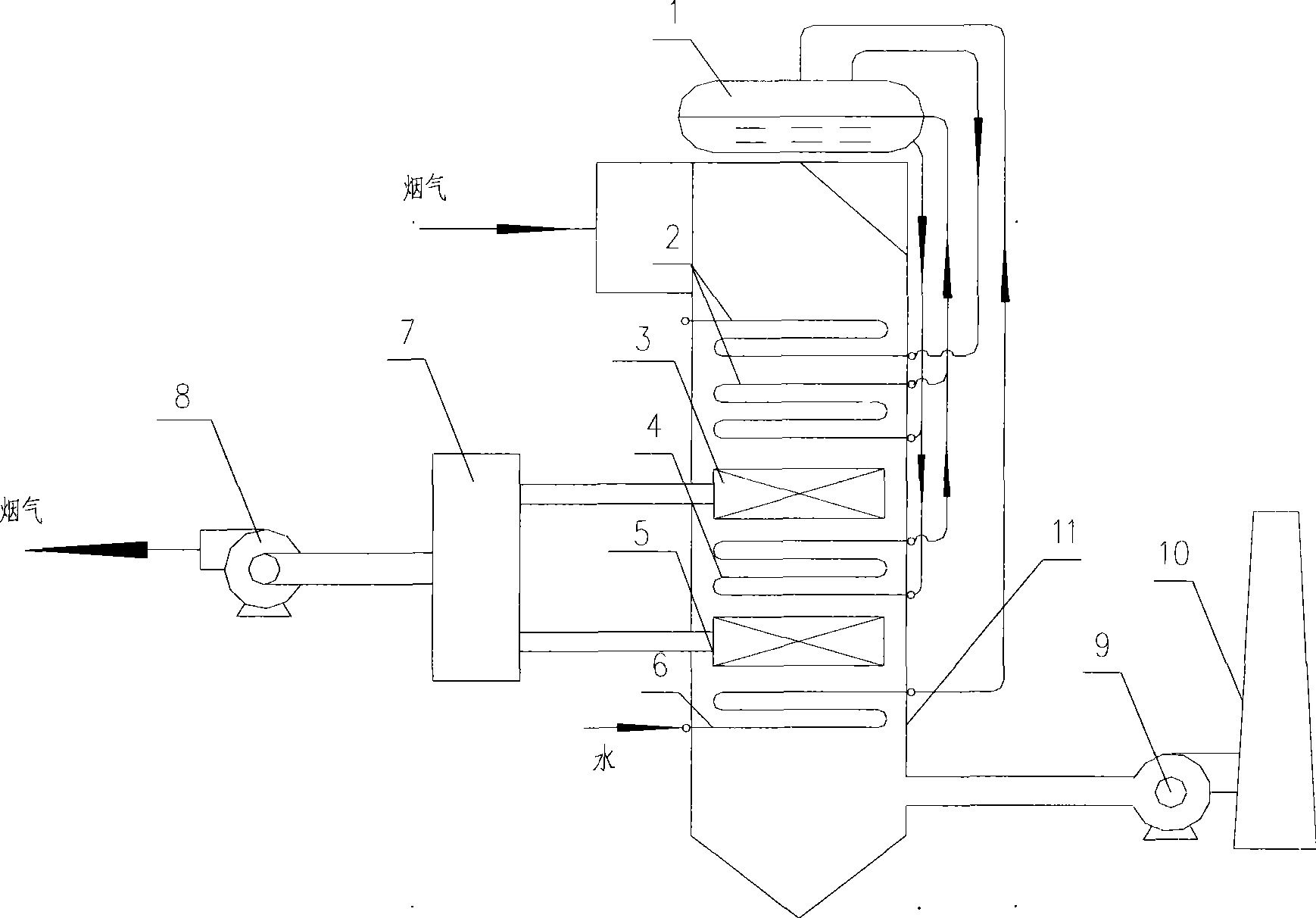 Comprehensive utilization apparatus for flue gas exhaust heat