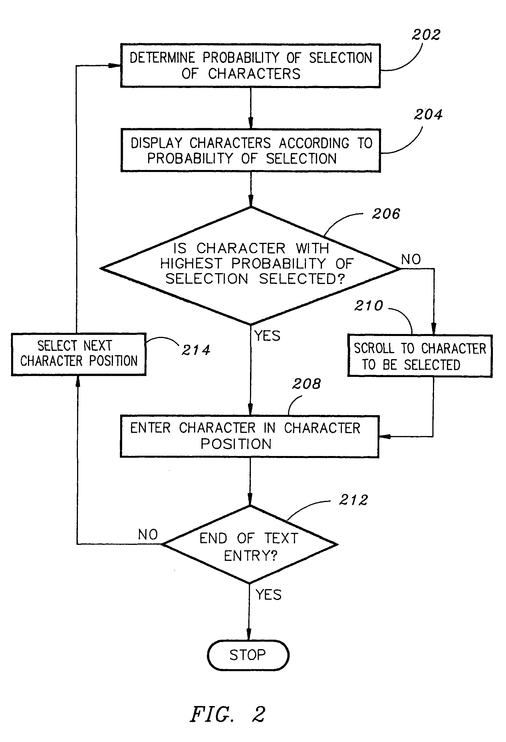 Hand-held communication device having navigation key-based predictive text entry