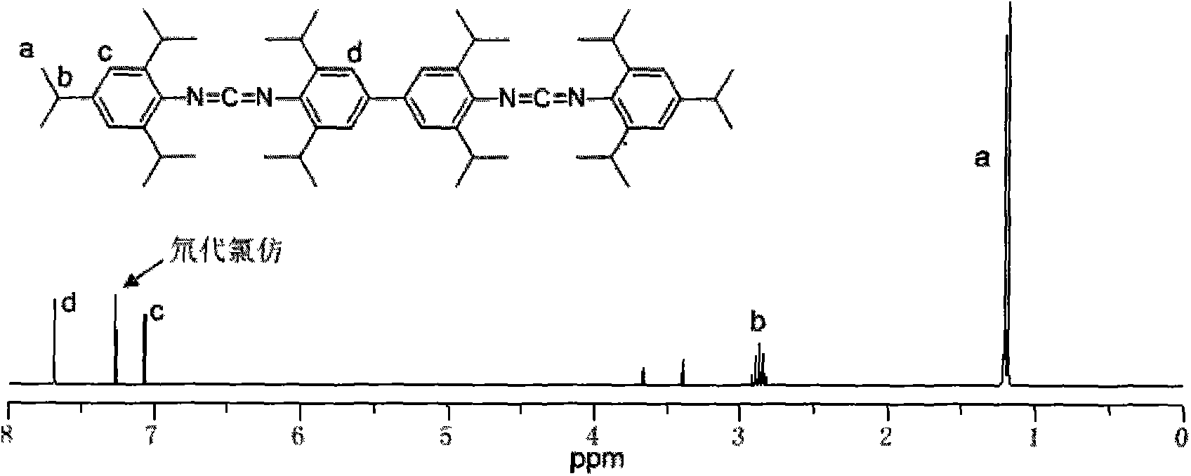 Novel bi-carbodiimide compound and preparation method thereof