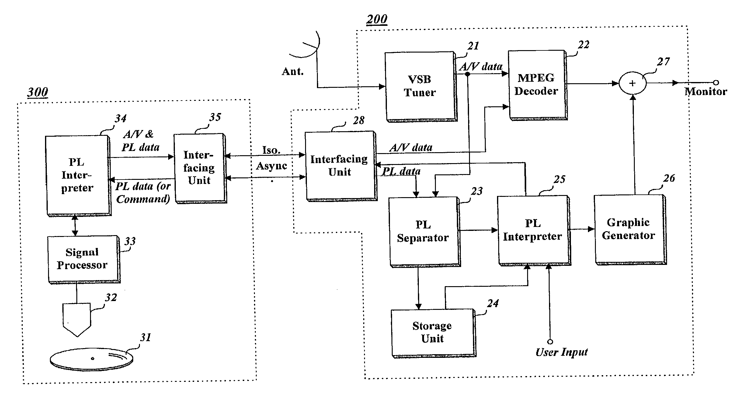 Recording Medium Containing Supplementary Service Information For Audio/Video Contents, and Method and Apparatus of Providing Supplementary Service Information of the Recording Medium