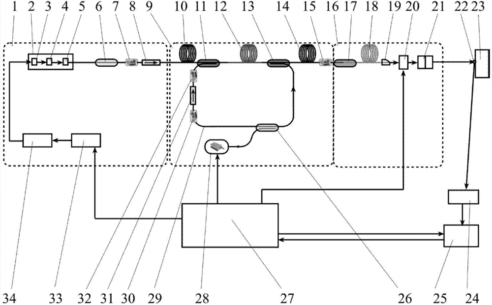 Small ultraviolet frequency sweeping laser-based resonance Raman spectrum detection system and method