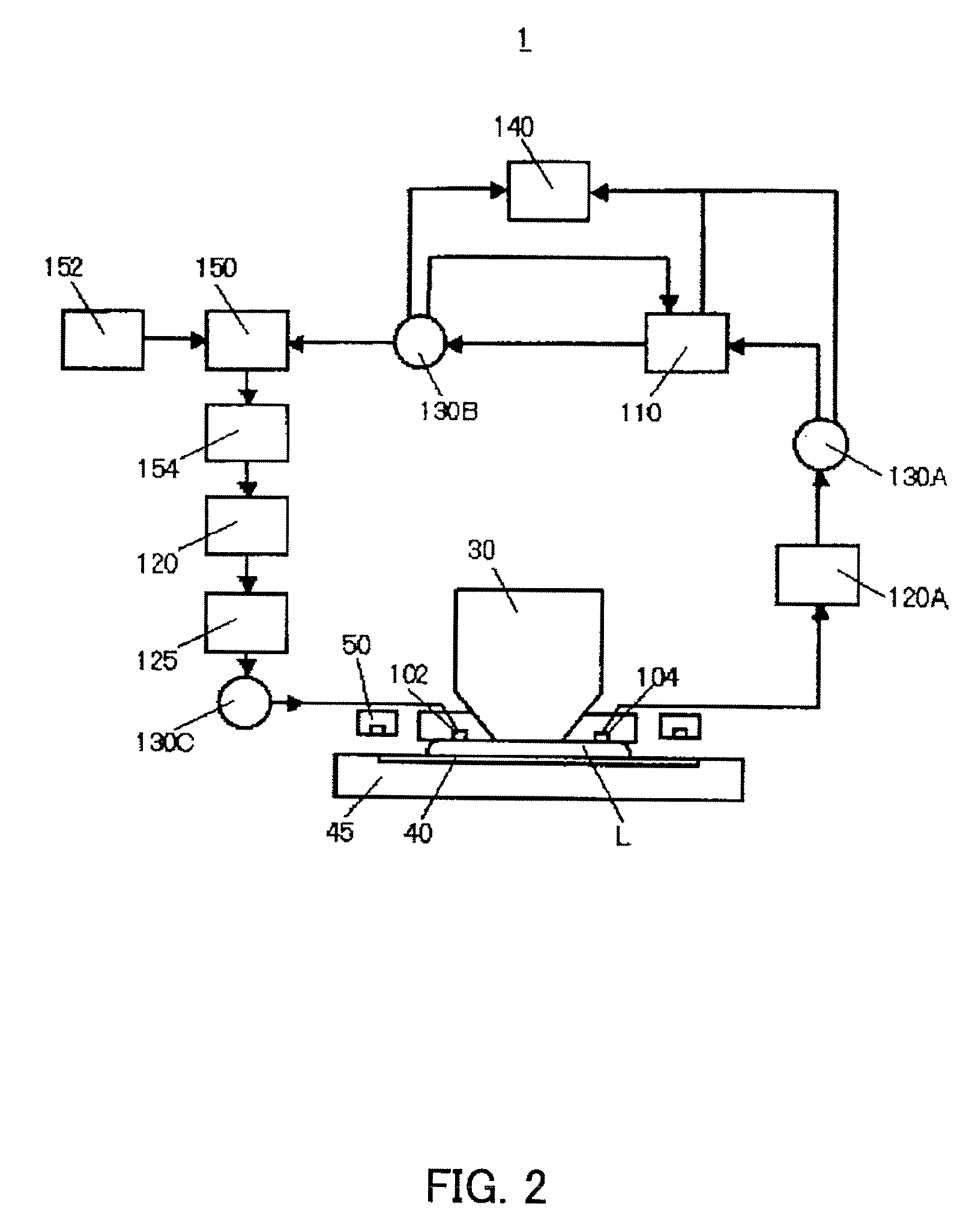 Exposure apparatus, exposure method, and exposure system